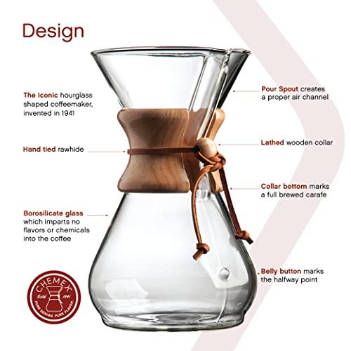 Cafetière Filtre Chemex 8 Tasses