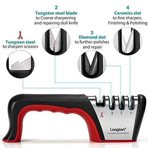 Aiguiseur de couteau longzon 