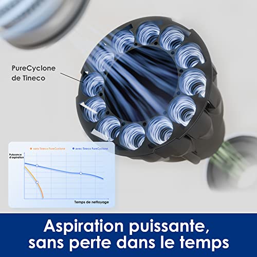 Aspirateur sans fil Tineco 