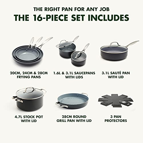 Ustensile de cuisson GreenPan 