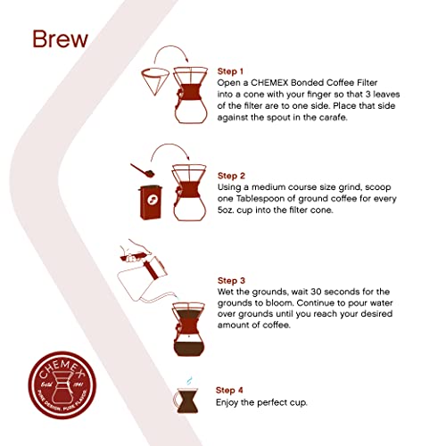 Cadeau pour le café Chemex