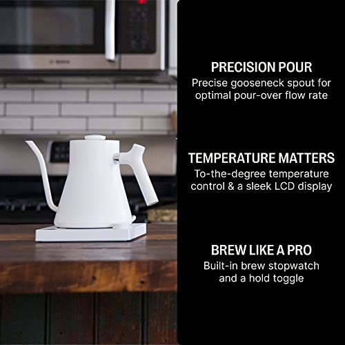 Cadeau pour le café Fellow 