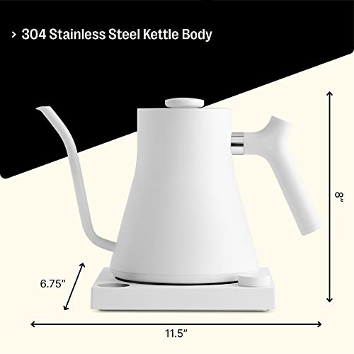 Cadeau pour le café Fellow 