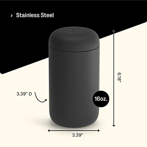 Cadeau pour le café Fellow 
