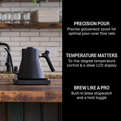 Cadeau pour le café Fellow 
