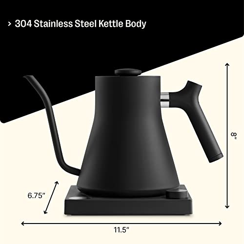 Cadeau pour le café Fellow 