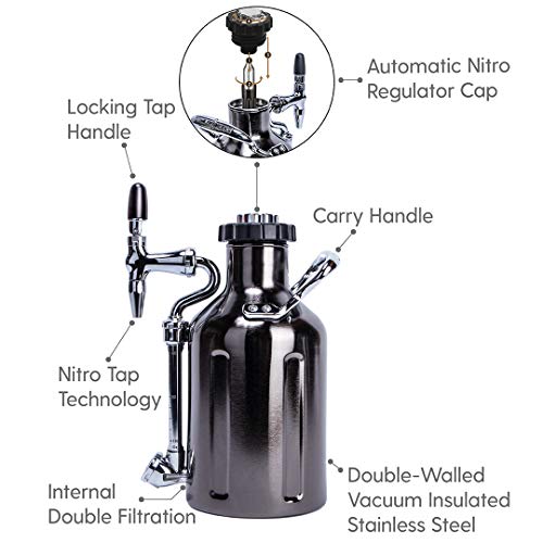 Cadeau pour le café GrowlerWerks 