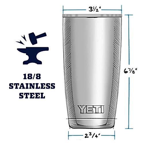 Cadeau pour le café YETI 