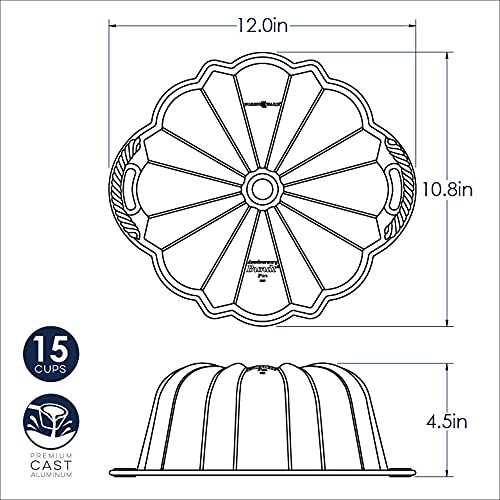 Moule à pâtisserie Nordicware