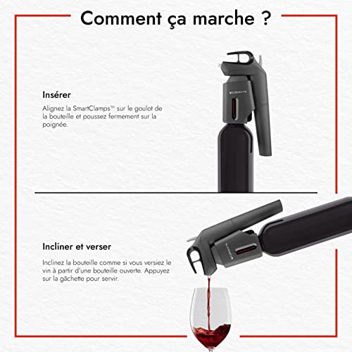 Bouchon de vin Coravin 