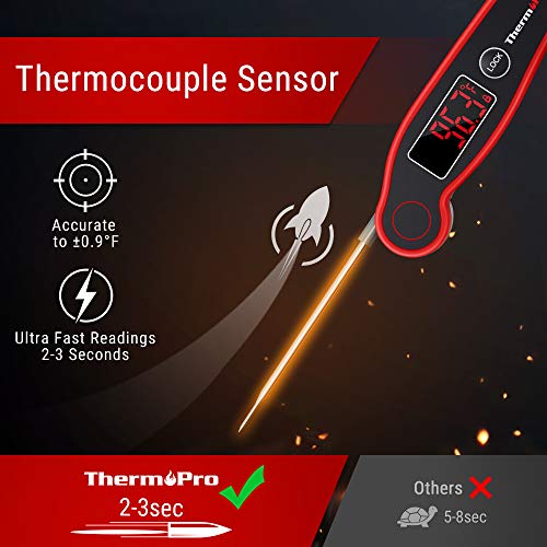 Thermomètre à lecture instantanée ThermoPro 